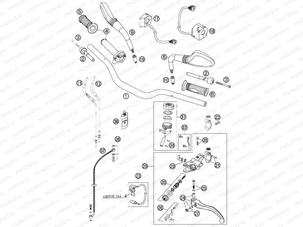 HANDLEBAR, CONTROLS