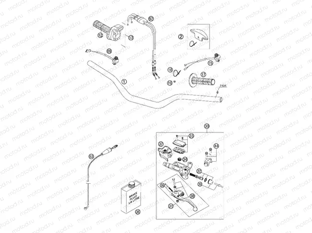 HANDLEBAR, CONTROLS