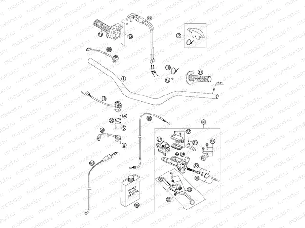 HANDLEBAR, CONTROLS