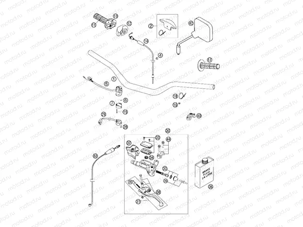 HANDLEBAR, CONTROLS
