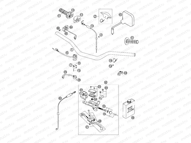 HANDLEBAR, CONTROLS