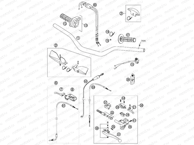 HANDLEBAR, CONTROLS