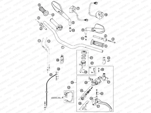 HANDLEBAR, CONTROLS