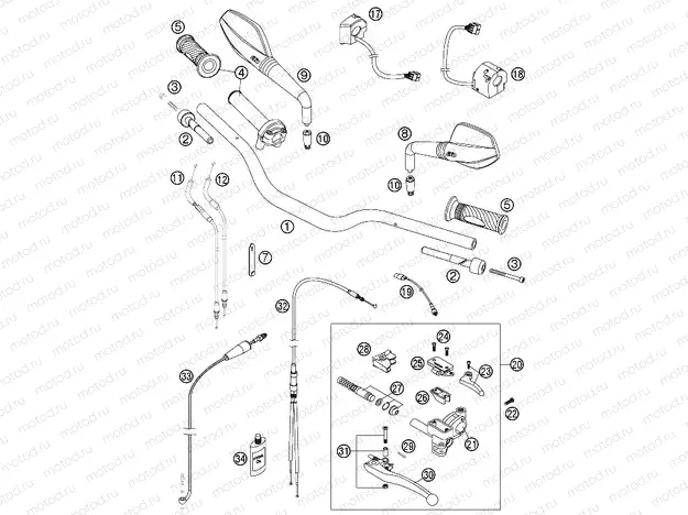HANDLEBAR, CONTROLS