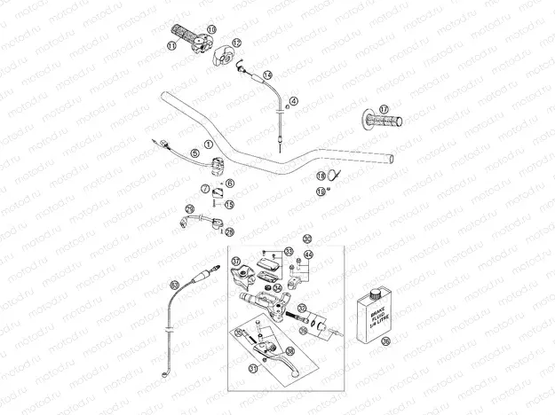 HANDLEBAR, CONTROLS