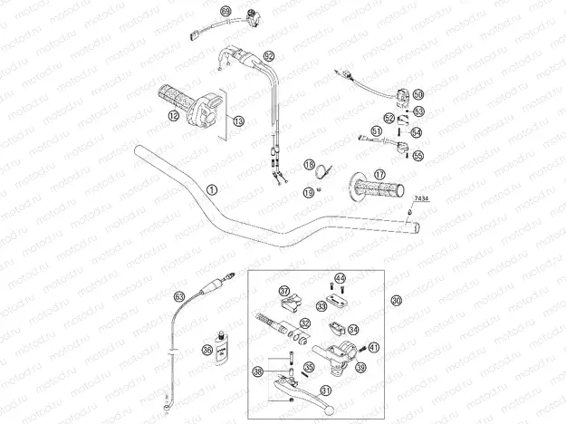 HANDLEBAR, CONTROLS