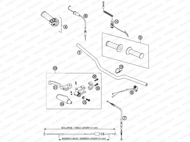 HANDLEBAR, CONTROLS