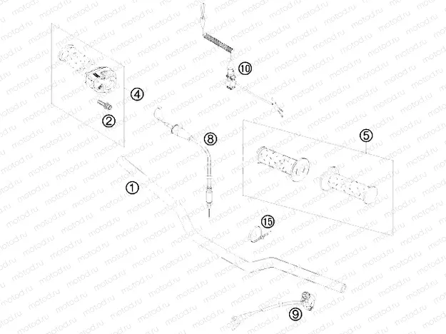 HANDLEBAR, CONTROLS