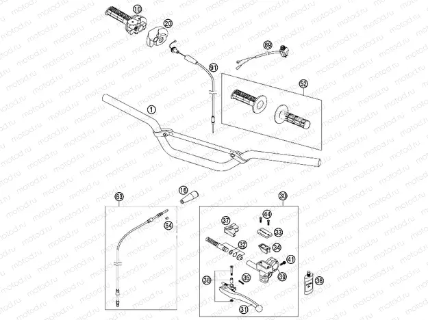 HANDLEBAR, CONTROLS