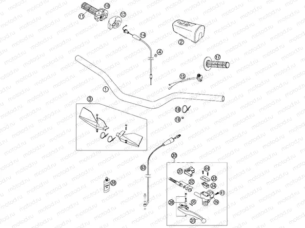 HANDLEBAR, CONTROLS