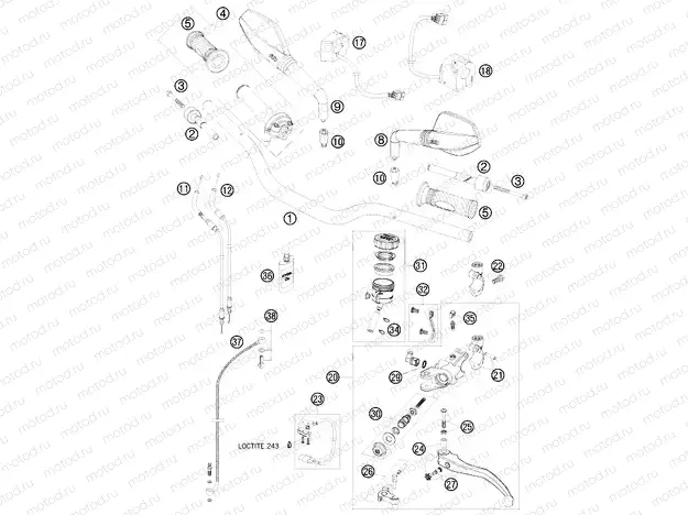 HANDLEBAR, CONTROLS
