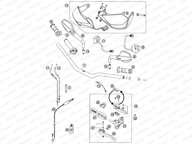 HANDLEBAR, CONTROLS
