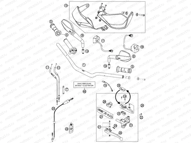 HANDLEBAR, CONTROLS