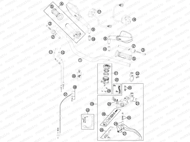 HANDLEBAR, CONTROLS