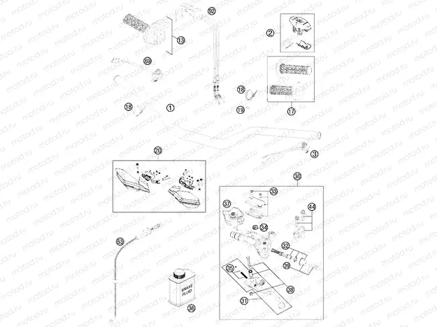 HANDLEBAR, CONTROLS