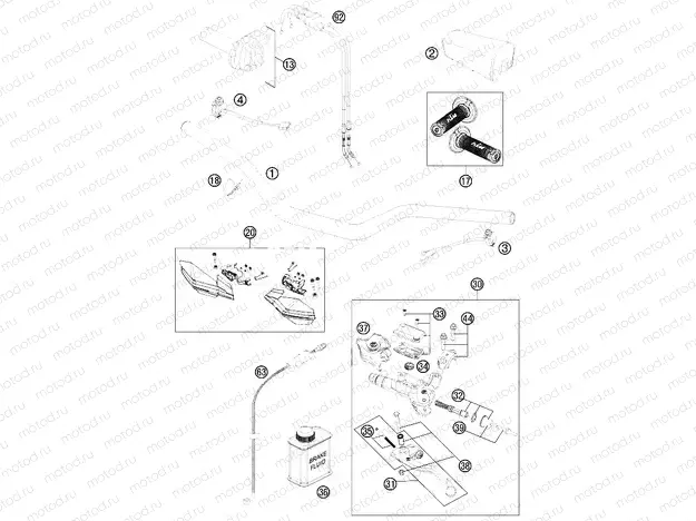 HANDLEBAR, CONTROLS