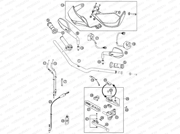 HANDLEBAR, CONTROLS