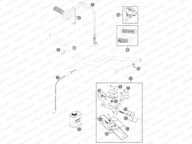 HANDLEBAR, CONTROLS