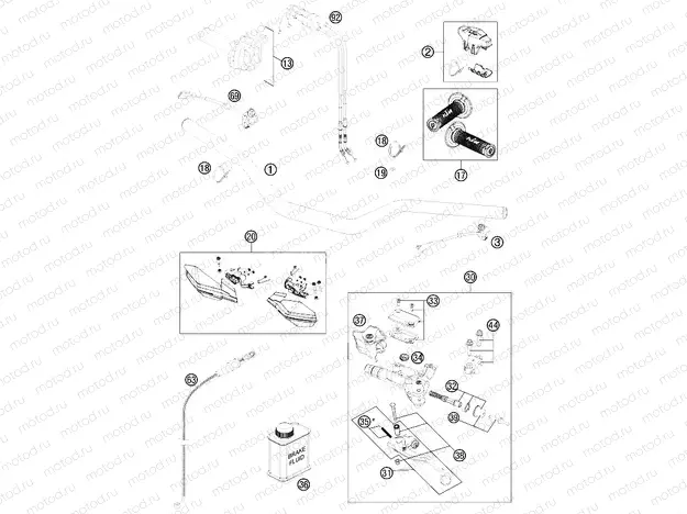 HANDLEBAR, CONTROLS