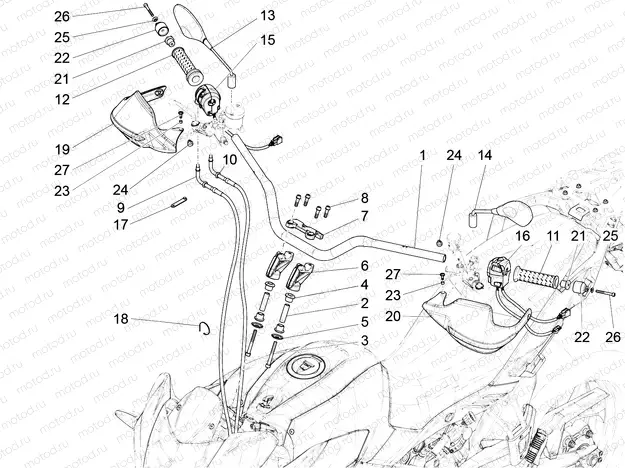 Handlebar - Controls
