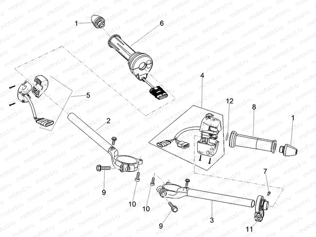 Handlebar - Controls