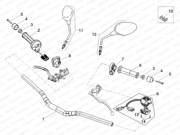 Handlebar - Controls
