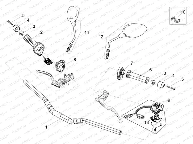 Handlebar - Controls