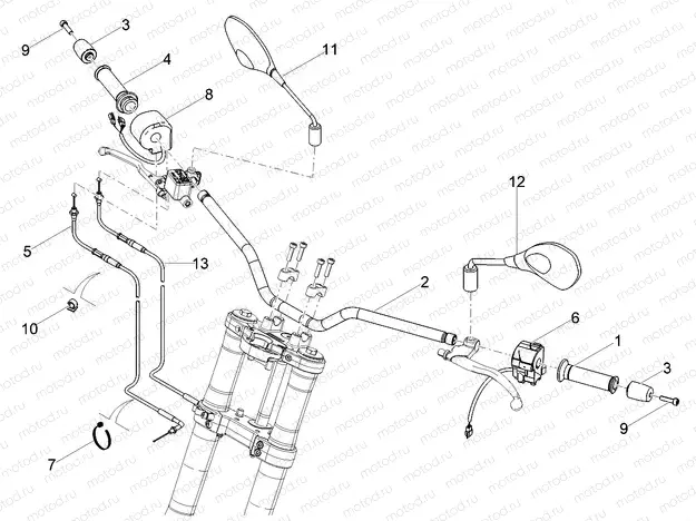 Handlebar - Controls