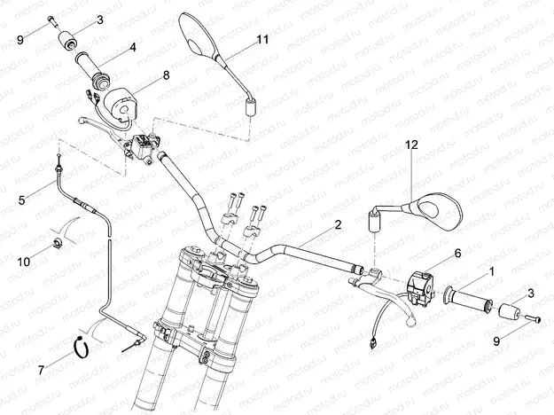 Handlebar - Controls