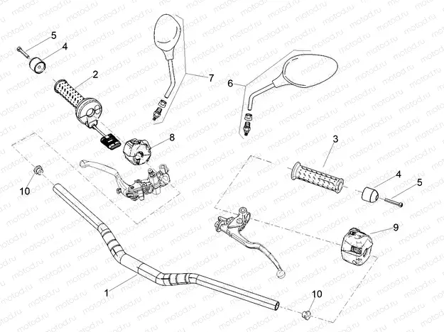Handlebar - Controls