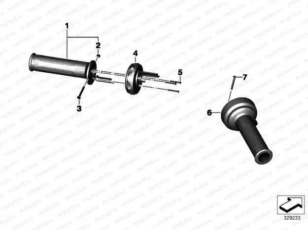 Handlebar grips / Multi-Controller