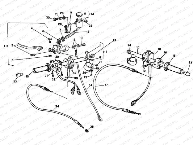 HANDLEBAR » HANDLE BAR