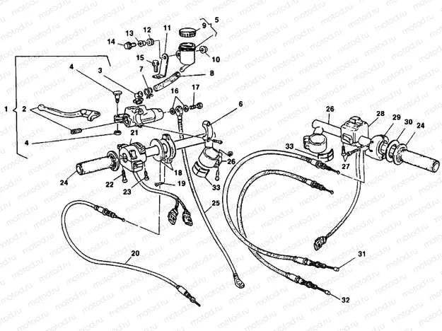 HANDLEBAR » HANDLE BAR