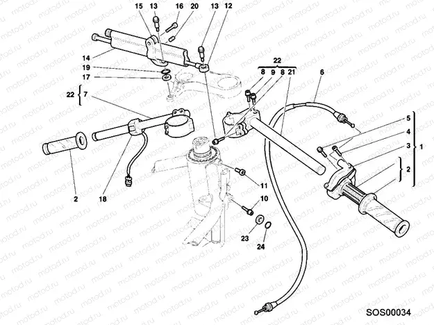 HANDLEBAR » HANDLE BAR