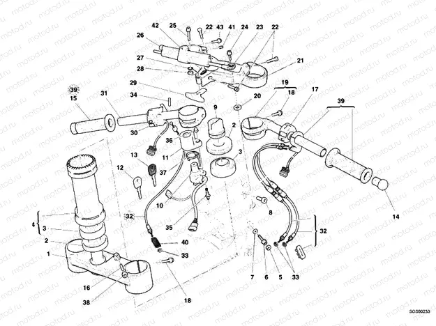 HANDLEBAR » HANDLE BAR