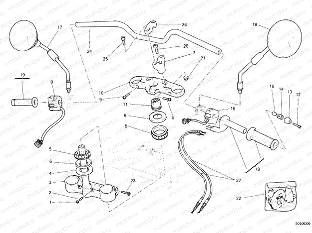 HANDLEBAR » HANDLE BAR