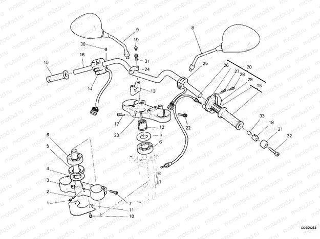 HANDLEBAR » HANDLE BAR