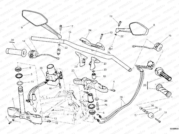 HANDLEBAR » HANDLE BAR