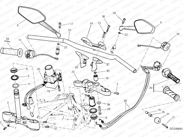 HANDLEBAR » HANDLE BAR