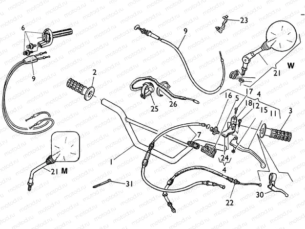HANDLEBAR (SINGLE CABLE)