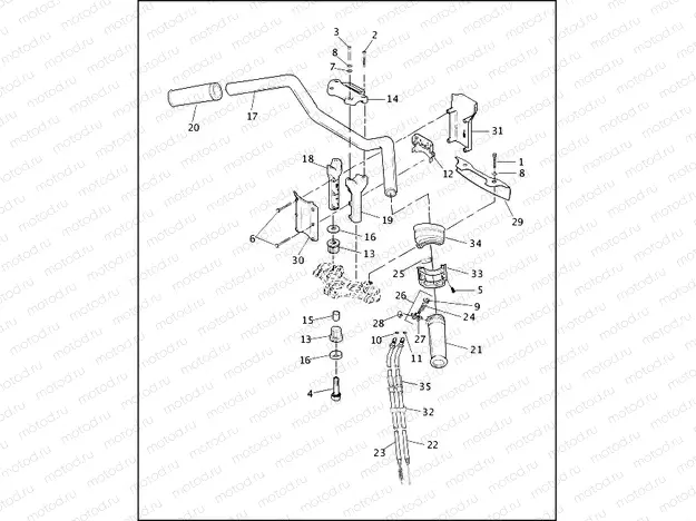 HANDLEBAR & THROTTLE CONTROL - 1200 CUSTOM