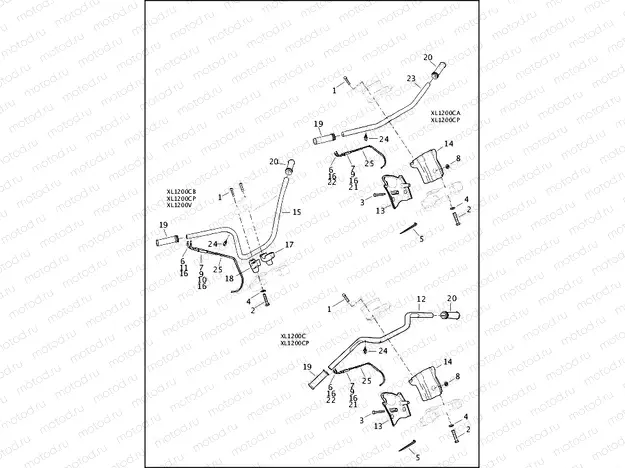 HANDLEBAR & THROTTLE CONTROL - 1200C/CA/CB/CP/V