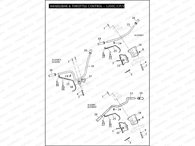 HANDLEBAR & THROTTLE CONTROL - 1200C/CP/V