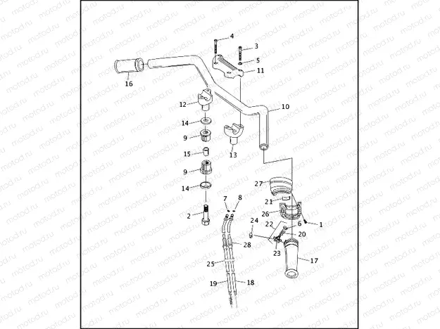 HANDLEBAR & THROTTLE CONTROL