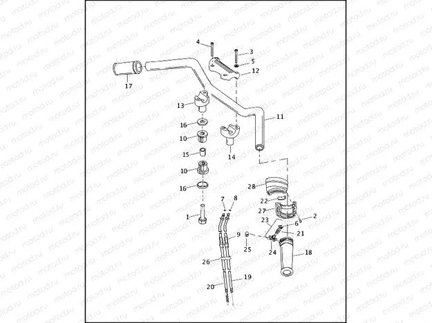 HANDLEBAR & THROTTLE CONTROL