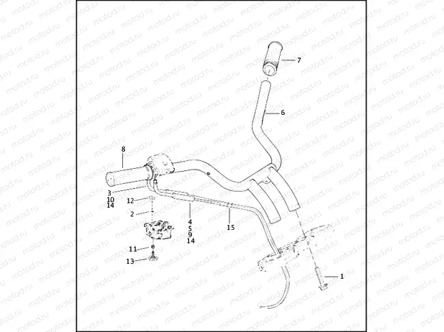 HANDLEBAR & THROTTLE CONTROL