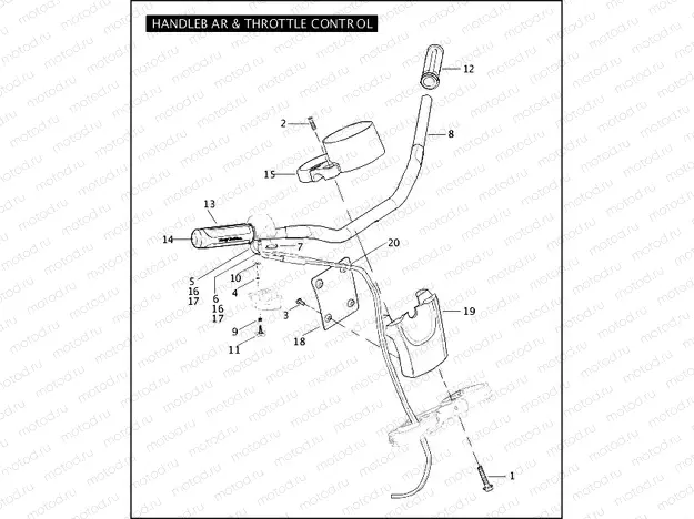 HANDLEBAR & THROTTLE CONTROL