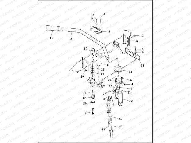 HANDLEBAR & THROTTLE CONTROL - 883/1200 CUSTOM