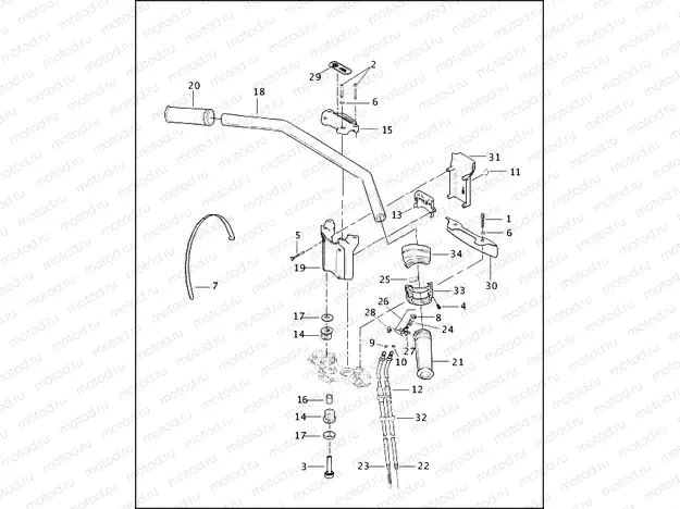 HANDLEBAR & THROTTLE CONTROL - 883/1200 CUSTOM