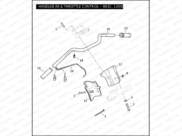 HANDLEBAR & THROTTLE CONTROL - 883C, 1200C
